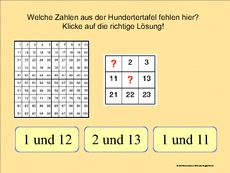 Zahlenorientierung 1.pdf